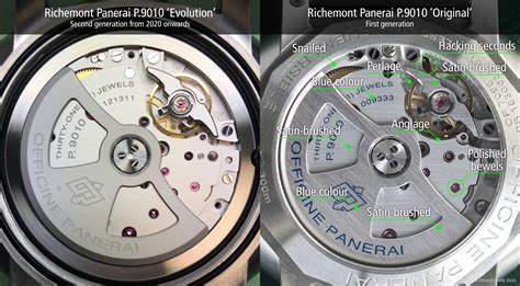 panerai p 9010 downgrade